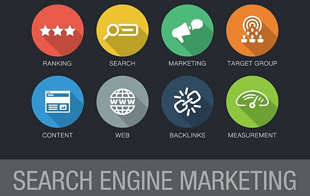 Itens que envolvem o search engine marketing: ranking, busca, marketing, grupo alvo, conteúdo, web, backlinks e métricas. | O que é SEM (Search Engine Marketing)?